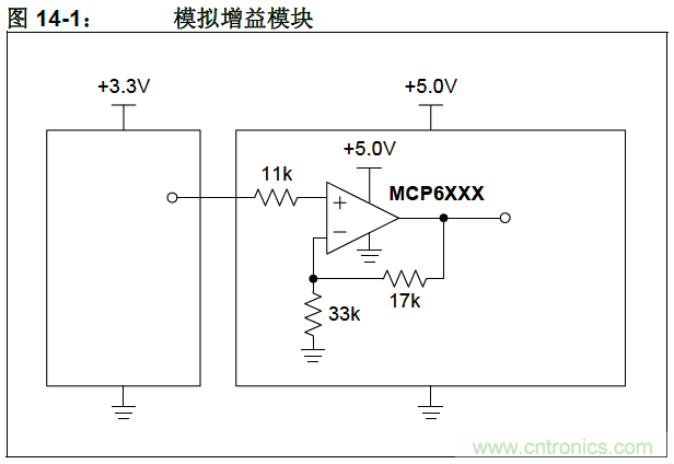 收藏！5V轉(zhuǎn)3.3V電平的19種方法技巧