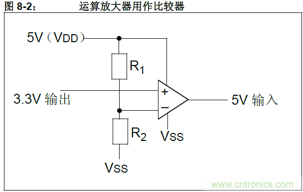 收藏！5V轉(zhuǎn)3.3V電平的19種方法技巧