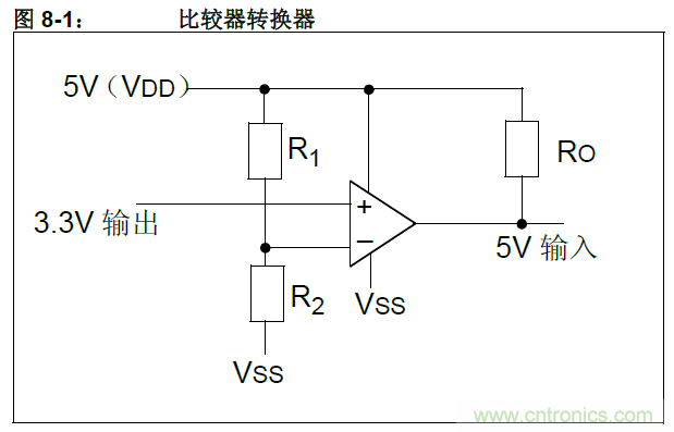 收藏！5V轉(zhuǎn)3.3V電平的19種方法技巧
