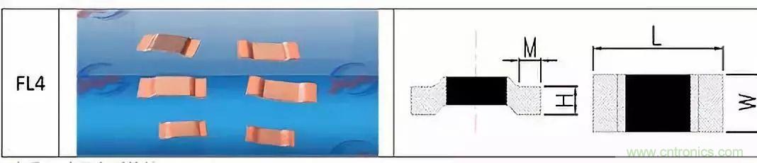 技術(shù)干貨！巧置采樣電阻