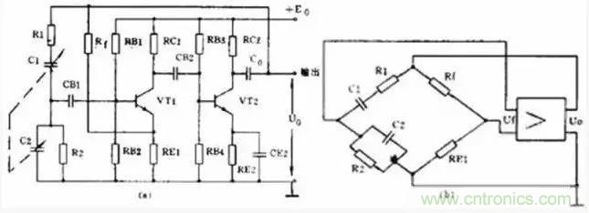 模擬電路8大概念，你爛熟于心了嗎？