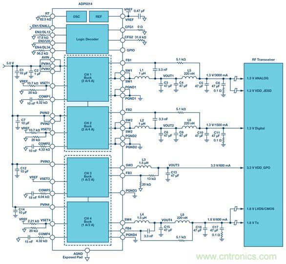 這可是個新方法，保證電源的高效率、高性能！