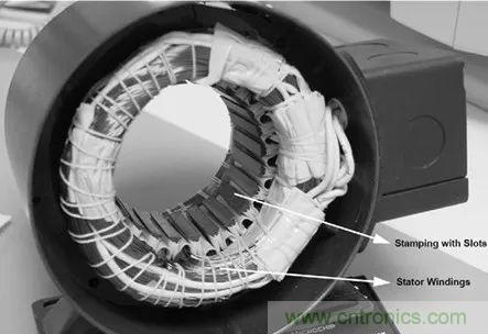 無刷直流電機(jī)：原理、優(yōu)勢、應(yīng)用！