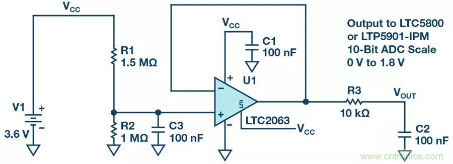 精準又低功耗的遠程檢測理念，你了解了沒？