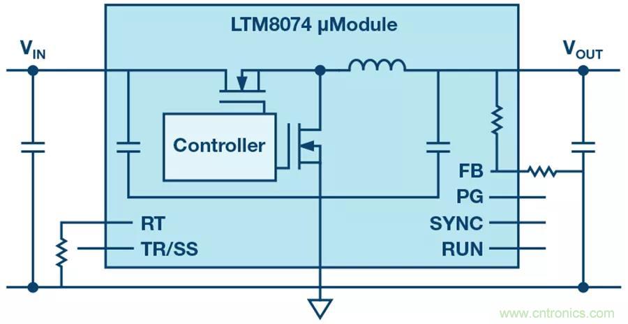 電源模塊越來越小巧，這些技術(shù)少不了~