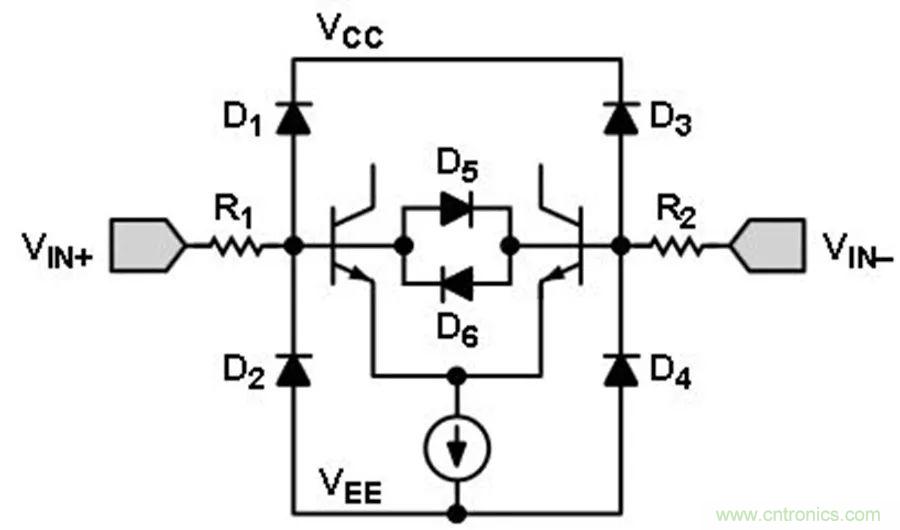 放大器集成過(guò)壓保護(hù)有多重要？