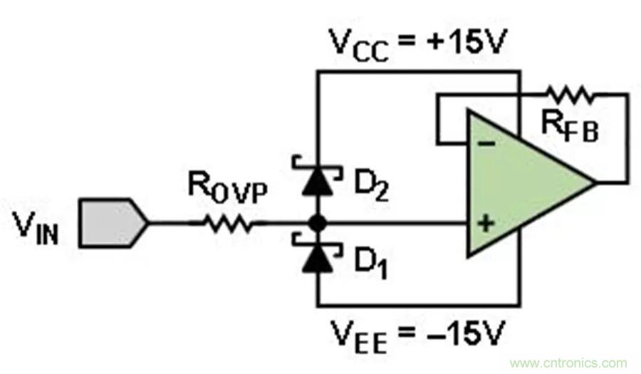 放大器集成過(guò)壓保護(hù)有多重要？