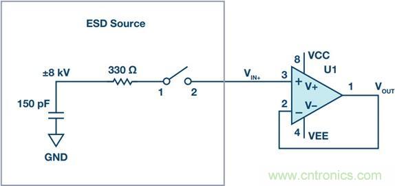 當(dāng)電子組件性能下降，如何保護(hù)您的模擬前端？