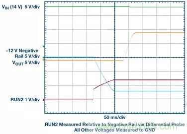 從貼膜到測(cè)量，離不開(kāi)的雙極性、雙端子電源設(shè)計(jì)原來(lái)是這樣滴~