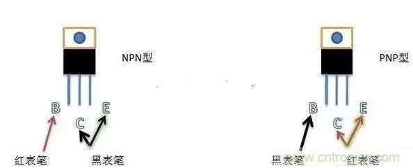 四句口訣讓你分分鐘玩轉(zhuǎn)三極管！