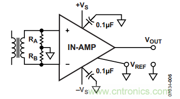 放大器電路設(shè)計(jì)，直流回路有多關(guān)鍵？
