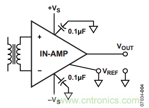 放大器電路設(shè)計(jì)，直流回路有多關(guān)鍵？