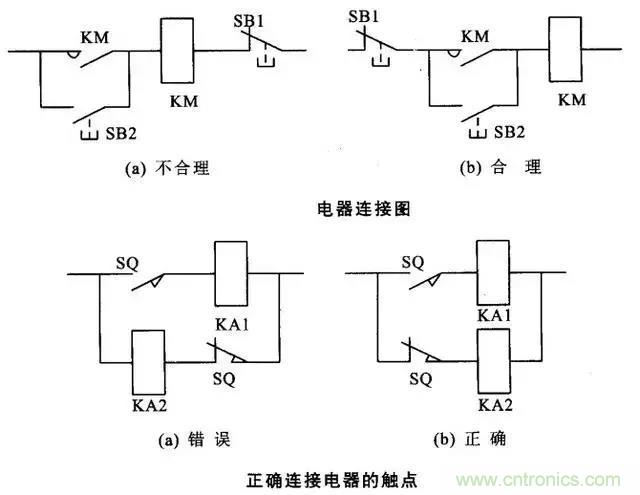 老電工總結(jié):36種自動(dòng)控制原理圖 老電工總結(jié):36種自動(dòng)控制原理圖