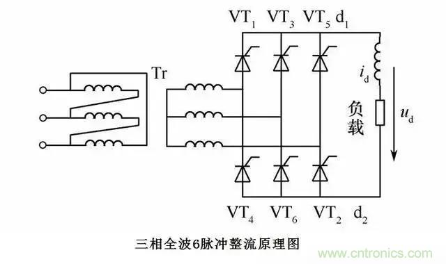 老電工總結(jié):36種自動(dòng)控制原理圖 老電工總結(jié):36種自動(dòng)控制原理圖