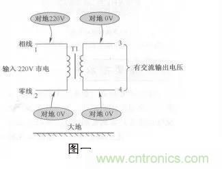 變壓器的冷知識(shí)你知道嗎？