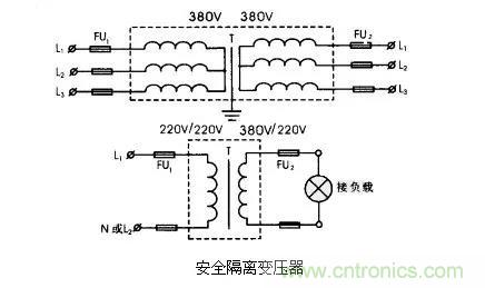 變壓器的冷知識(shí)你知道嗎？