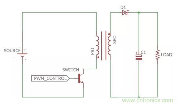 一文讀懂反激變換器種類、電路、效率、工作原理！