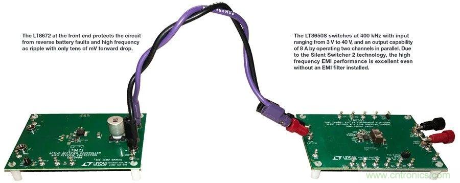 惡劣汽車環(huán)境怎么破？這幾個(gè)解決方案輕松搞定