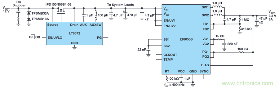 惡劣汽車環(huán)境怎么破？這幾個(gè)解決方案輕松搞定