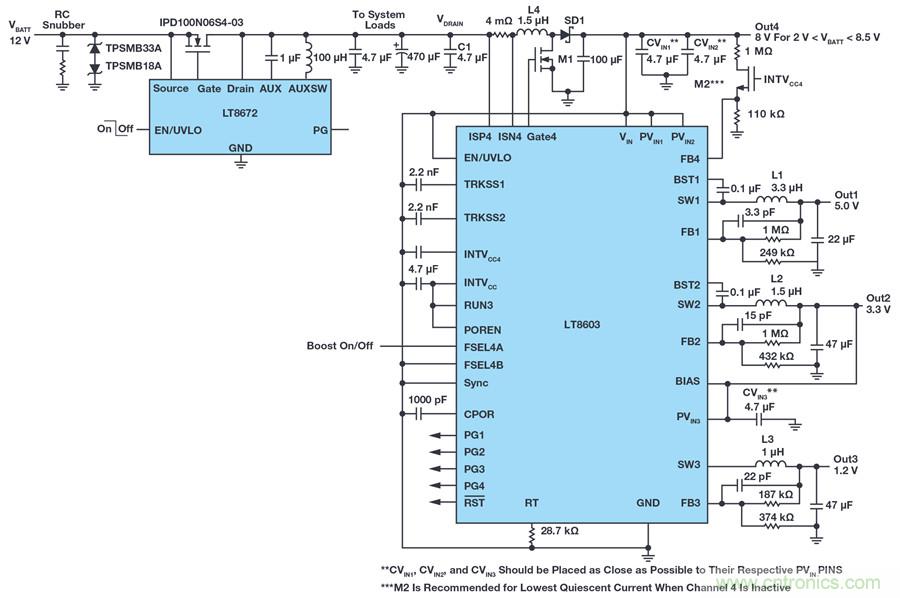 惡劣汽車環(huán)境怎么破？這幾個(gè)解決方案輕松搞定