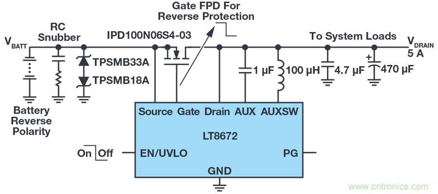 惡劣汽車環(huán)境怎么破？這幾個(gè)解決方案輕松搞定