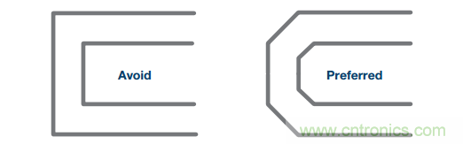 差分濾波器布局需要考慮的那些事兒，你get到了嗎？