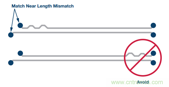 差分濾波器布局需要考慮的那些事兒，你get到了嗎？