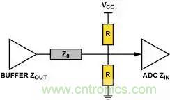 4種端接方法，教你完美解決信號(hào)端接困惑