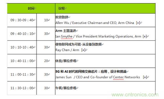 2019 Arm年度技術論壇召開在即，改變世界的計算解決方案