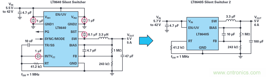 是否可以將低EMI電源安裝到擁擠的電路板上？