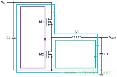 是否可以將低EMI電源安裝到擁擠的電路板上？