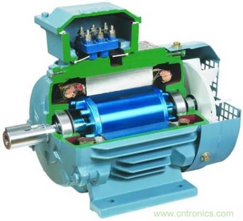 三相異步電動(dòng)機(jī)的極數(shù)是如何確定的？