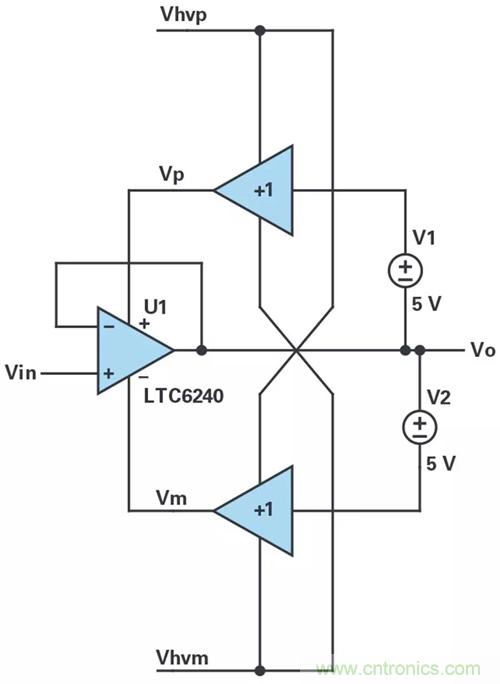 低壓變高壓，運(yùn)算放大器自舉實(shí)現(xiàn)更優(yōu)性能！