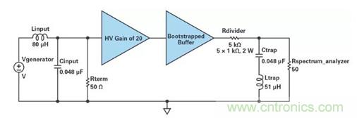 低壓變高壓，運(yùn)算放大器自舉實(shí)現(xiàn)更優(yōu)性能！