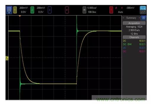 低壓變高壓，運(yùn)算放大器自舉實(shí)現(xiàn)更優(yōu)性能！