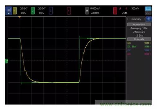 低壓變高壓，運(yùn)算放大器自舉實(shí)現(xiàn)更優(yōu)性能！