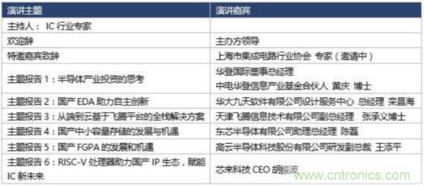 360度視角，一文帶你全覽第94屆中國電子展同期活動！