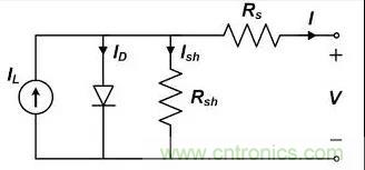 低漏電多路復用器在高阻抗PLC系統(tǒng)中是否重要？