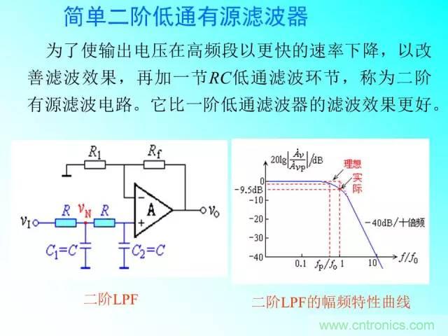 濾波電路大全，收藏以備不時之需！