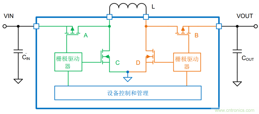 降壓-升壓轉(zhuǎn)換器能否成為任何DC/DC電壓轉(zhuǎn)換的通用工具？