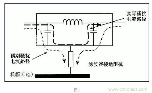 硬件大牛教你如何使用電源濾波器 硬件大牛教你如何使用電源濾波器