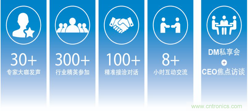 國內(nèi)外激光雷達(dá)大佬都來了，2019汽車激光雷達(dá)技術(shù)交流會重磅議題嘉賓搶先看！