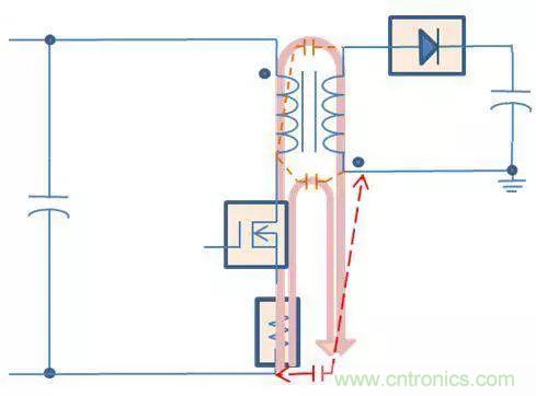 老工程師多年經(jīng)驗(yàn)總結(jié)，開(kāi)關(guān)電源傳導(dǎo)EMI太重要了！