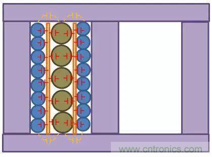 老工程師多年經(jīng)驗(yàn)總結(jié)，開(kāi)關(guān)電源傳導(dǎo)EMI太重要了！