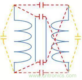 老工程師多年經(jīng)驗(yàn)總結(jié)，開(kāi)關(guān)電源傳導(dǎo)EMI太重要了！