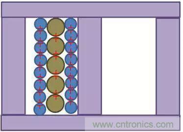 老工程師多年經(jīng)驗(yàn)總結(jié)，開(kāi)關(guān)電源傳導(dǎo)EMI太重要了！