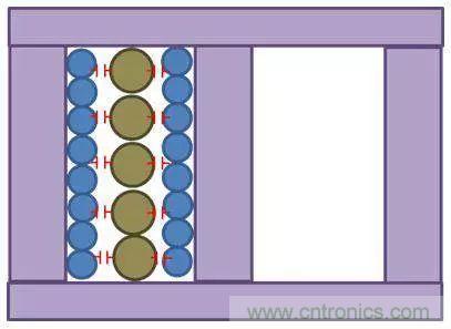 老工程師多年經(jīng)驗(yàn)總結(jié)，開(kāi)關(guān)電源傳導(dǎo)EMI太重要了！