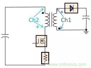 老工程師多年經(jīng)驗(yàn)總結(jié)，開(kāi)關(guān)電源傳導(dǎo)EMI太重要了！