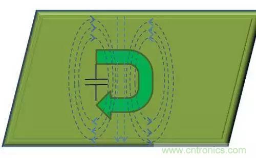 老工程師多年經(jīng)驗(yàn)總結(jié)，開(kāi)關(guān)電源傳導(dǎo)EMI太重要了！