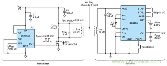 瞄準(zhǔn)可穿戴市場的痛點，無線充電方案的選擇至關(guān)重要！